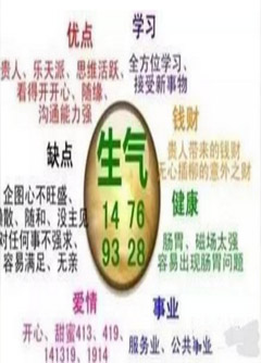 周口数字能量：什么样的数字招贵人？什么样的数字招小人？